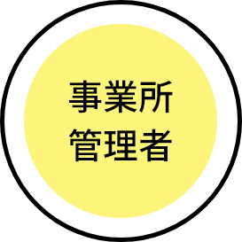 事業所管理者