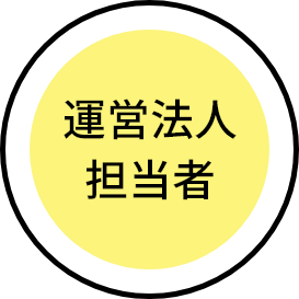 運営法人担当者