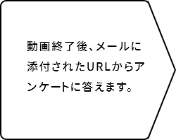 動画終了後、メールに添付されたURLからアンケートに答えます。